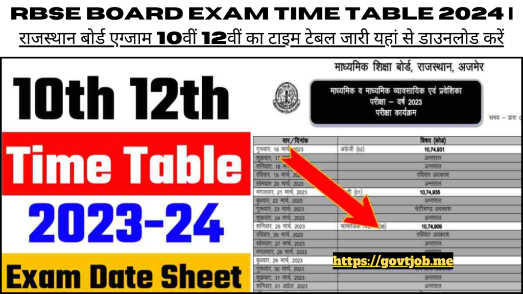 RBSE Board Exam Time Table 2024