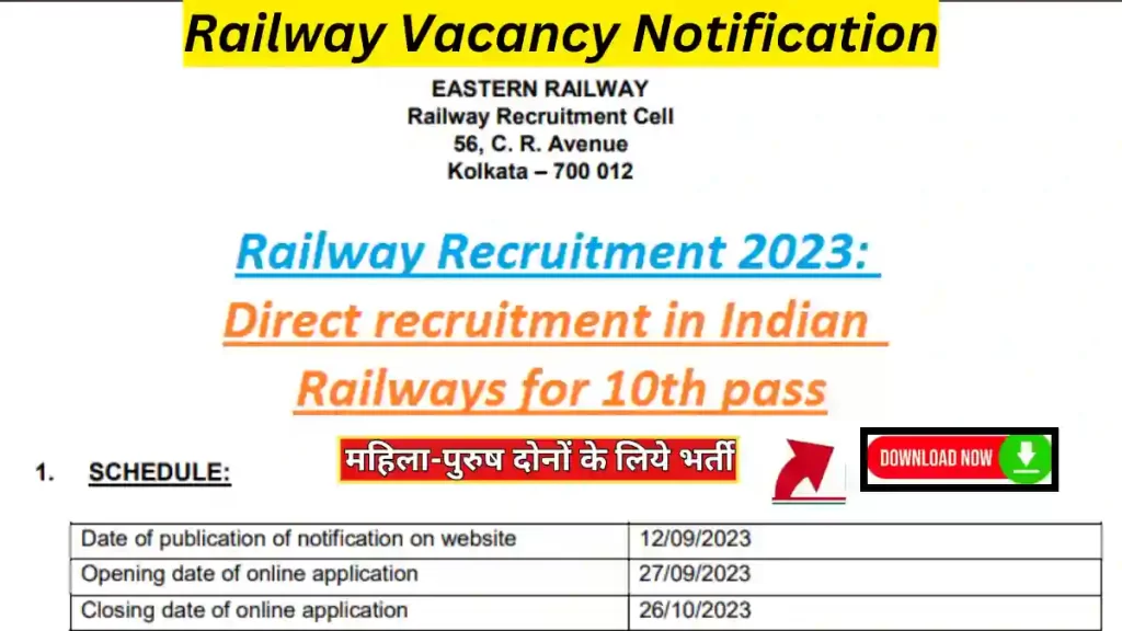 Railway Vacancy Notification