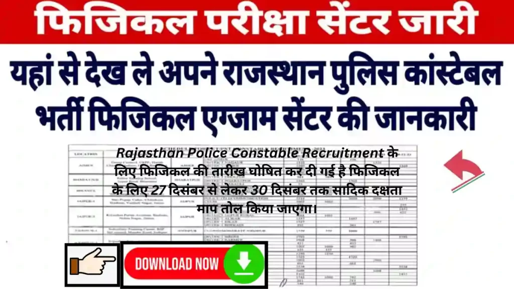 Rajasthan Police Physics Centre Date