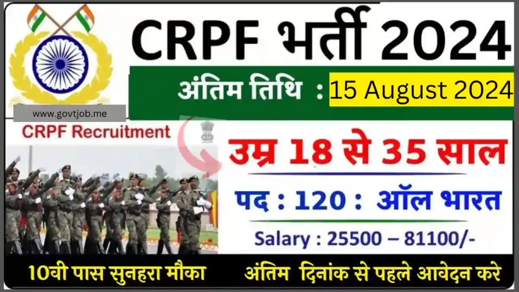 CRPF Head Constable Recruitment