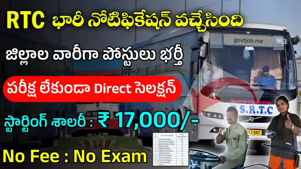 TSRTC Recruitment 