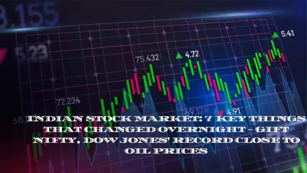 Indian Stock Market